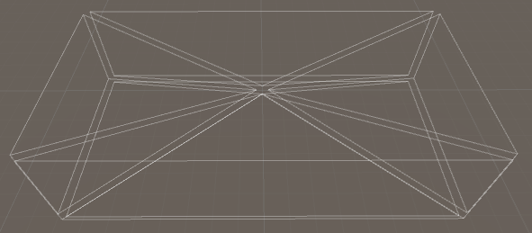 5 view frustums corresponding to the room
